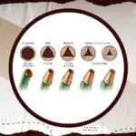 درجات ارتجاع الصمام الاورطى